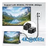 Equip USB-C Keystone Coupler, USB 3.2 Gen 2, USB-C Female to Female, Melns
