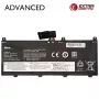 Extra Digital Advanced 6800mAh klēpjdatora baterija (NB482948) Lenovo L18M6P90