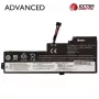 Extra Digital Advanced NB483037 Klēpjdatora akumulators – Aizstājējs priekš Lenovo 01AV421, 1950mAh, 11.4V, 3-Šūnu Li-ion (ThinkPad X270, X260, T470, T460, L470, L460, P51s, P50s, A475, A275)
