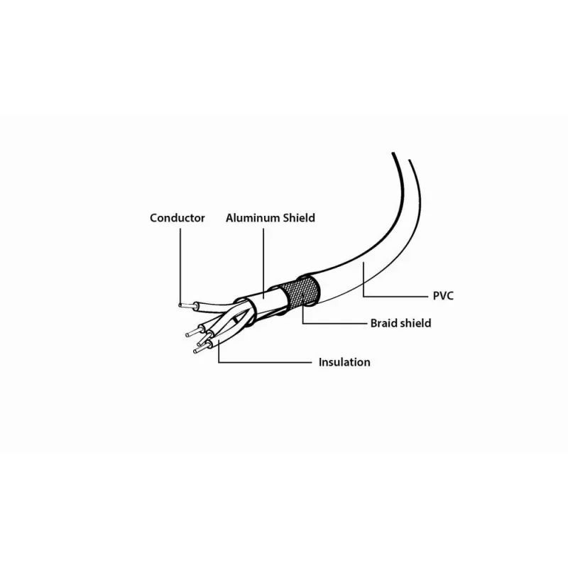 Gembird USB 2.0 kabelis Micro-USB AM-MBM5P 0,3m Melns