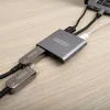 Gizzu 4-in-1 Type-C uz Dual HDMI centrmezgls