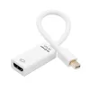 Gizzu 4K Mini DisplayPort uz HDMI adapteris Poly