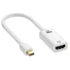 Gizzu 4K Mini DisplayPort uz HDMI adapteris Poly