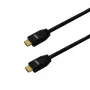 Gizzu 8K HDMI 2.1 kabelis 3m Poly