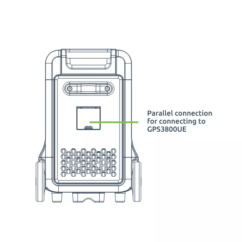 Gizzu Hero Ultra Plus 3840Wh papildu akumulators