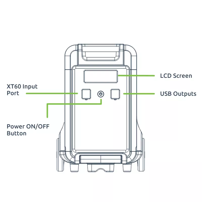 Gizzu Hero Ultra Plus 3840Wh papildu akumulators