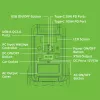Gizzu Hero Ultra Plus 3840Wh UPS pārnēsājamā elektrostacija