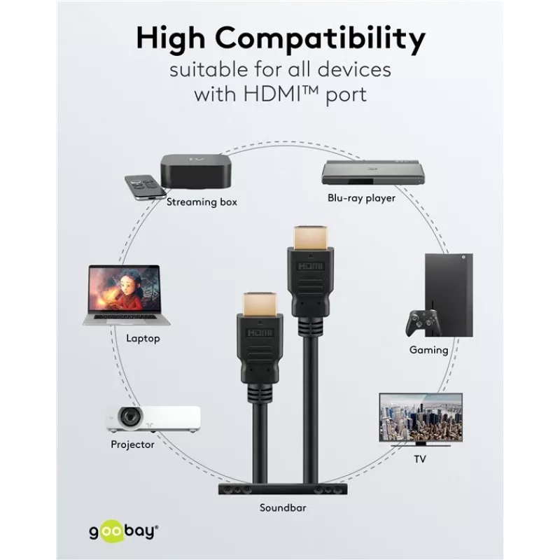 Goobay 80105 mīksts ātrgaitas HDMI kabelis ar Ethernet - 5m melns