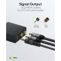 Goobay digitālā-analogā audio pārveidotājs 192 kHz 58493