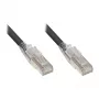 Good Connections RNS® Patch Cable ar fiksatora aizsardzību un bloķēšanu, Cat. 6A, S/FTP, PiMF, bezhalogēna (LSZH), 500MHz, Melns, 0.5m