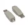 Good Connections USB 2.0 adapteris Type-A vīrišķais uz Type-B sievišķo, 480 Mbps, melns (USB-AMBF)