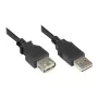 Good Connections USB 2.0 pagarinātājkabelis EASY A vīrišķais uz A sievišķo, melns, 0,5 m