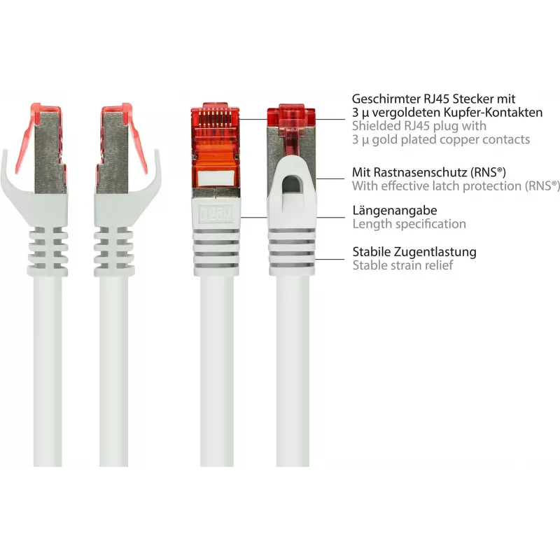 GoodConnections Cat.6 S/FTP ielāpu kabelis ar aizsargapvalku, PiMF, PVC, 250MHz, balts, 20m (8060-200W)