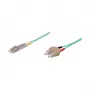 GoodConnections optiskais šķiedras ielāpu kabelis dupleksais OM3 daudzmodu 50/125 µm LC/SC, LSZH, maināma polaritāte, 5 m, akvamarīns