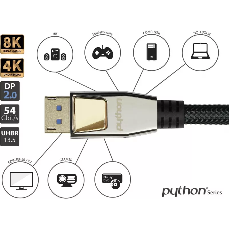 GoodConnections PREMIUM DisplayPort 2.0 kabelis, 54 Gbit/s, UHBR 13.5, 4K @240Hz / 8K @60Hz, pilnmetāla savienotāji, varš (DP20-PY020)