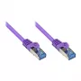 GoodConnections RNS Cat. 6A S/FTP komutācijas kabelis ar aizsardzību pret aizbīdņa bojājumiem, bez halogēna, 500 MHz, violets, 20 m