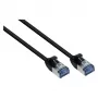 GoodConnections RNS® SlimLine Cat.6A U/FTP Patch Cable, LSZH, 500MHz, Copper, Black, 2m