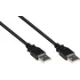 GoodConnections USB 2.0 Type-A vīriešu uz Type-A vīriešu kabelis, 3m, melns 2212-AA3S
