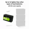 Green Cell LFPGC12V7AH UPS Akumulators Litija Dzelzs Fosfāts (LiFePO4) 12,8 V 7 Ah