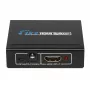 HDCVT 1x2 HDMI 1.4 sadalītājs ar HDCP 1.4 un EDID atbalstu