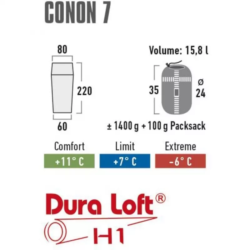 High Peak CONON 7 Pašpiepūšamais Guļammaiss - 198x63x7 cm - 4-Sezonu - R-Vērtība 6.0 - 1.4 kg