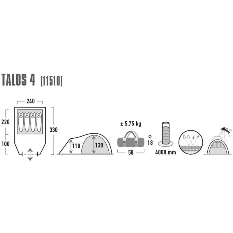 High Peak Talos 4 kupolveida telts (tumši pelēka / gaiši zaļa)