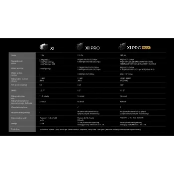 HOVERAir X1 PRO Basic Combo (EU) - Kameras drons, 2.7K video, 12MP foto, 32GB, salokāms, 125g