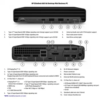 HP EliteDesk 805 G6 Desktop Mini | AMD Ryzen 5 PRO 4650GE | 16GB RAM | 256GB SSD | Windows 11 Pro (atjaunots B klase)