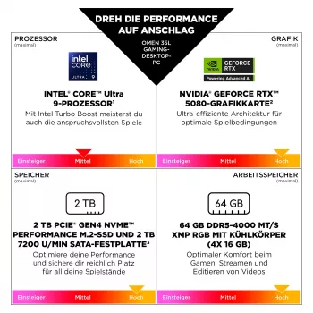 HP Omen GT16-0674ng spēļu galddators Ryzen 7 8700F 32GB RAM 1TB SSD RTX 5070 Windows 11 Home