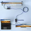 INCA IEX-60 HDMI pagarinātājs HDMI 1.4 Full HD 60Hz Melns