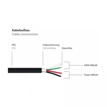 Kabelmeister USB 2.0 pagarinājuma kabelis, Type-A vīriešu savienotājs uz paneļa Type-A sieviešu savienotāju, 1m, melns