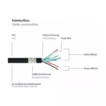 Kabelmeister USB 3.0 pagarinājuma kabelis - 3m, melns, Type-A vīrietis uz sievieti, UL sertificēts
