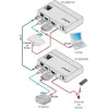 Kramer Electronics DigiTOOLS TP-583Txr HDBaseT raidītājs - video, audio, infrasarkanā un seriālā signāla pagarināšana