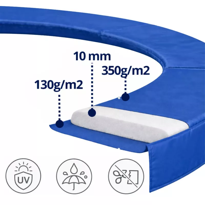Lean Trampolīna atsperu aizsargpaliktnis - zils - piemērots 480-487 cm (16 pēdu) apaļajiem batutiem - 28 cm plats, 20 mm biezs, UV izturīgs PVC