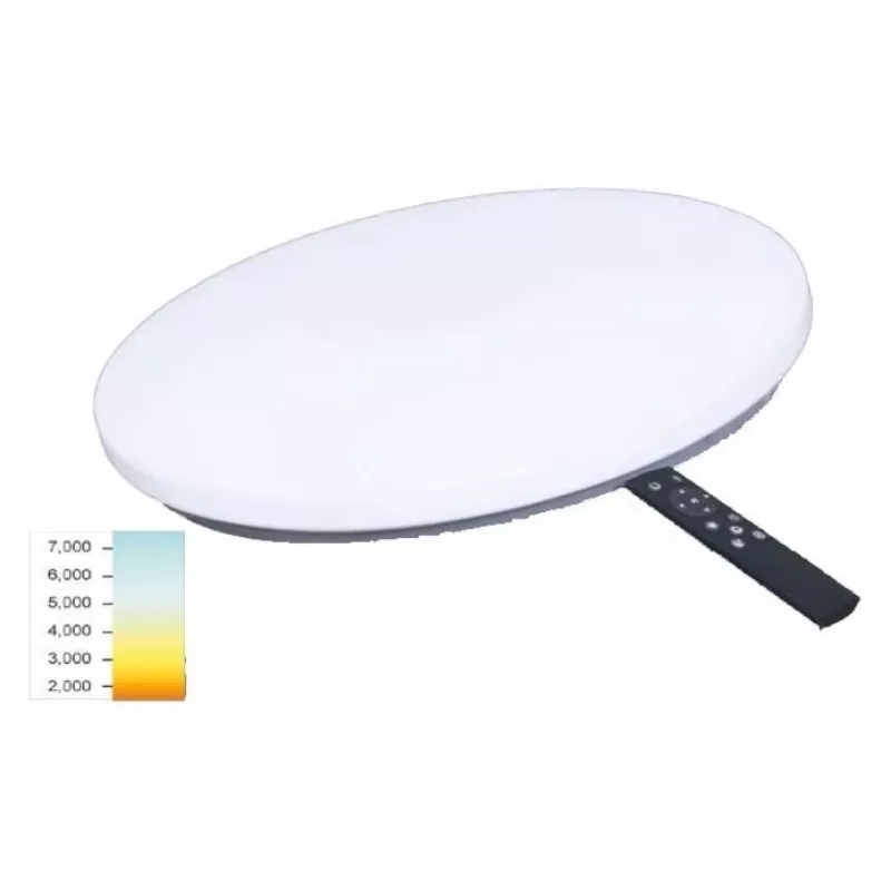 LED LENSER TOPE LED SOPOT 2X48W, O600MM H75MM