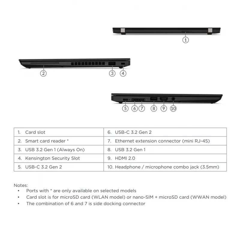 Lenovo Renewed Grade B ThinkPad X13 G1 13.3 inch FHD IPS Ryzen 5 Pro 4650U 16GB 256GB SSD Windows 11 Pro estoniešu tastatūra