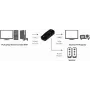 LogiLink CV0108 HDMI uz VGA pārveidotājs ar audio, Full HD 1080p, USB barošana, melns