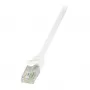 LogiLink EconLine Cat.6 U/UTP patch kabelis, RJ45, 1.5m, balts