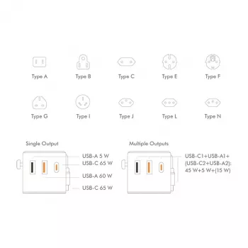 LOGILINK PA0357 USB-A/C ceļojumu lādētājs, 70 W GaN, 4 porti, 2x USB-A (QC), 2x USB-C (PD), plāns, balts