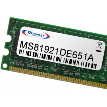 Memory Solution MS81921DE651A 8GB DDR4-2133 ECC UDIMM atmiņas modulis