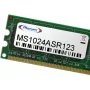MEMORYSOLUTION MS1024ASR123 1GB DDR2-667 PC2-5300U CL5 240-pin DIMM galddatora atmiņas modulis