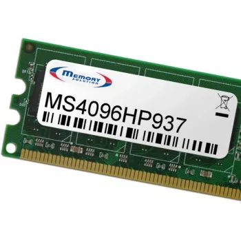 MEMORYSOLUTION MS4096HP937 4GB DDR3L-1600 SODIMM atmiņas modulis