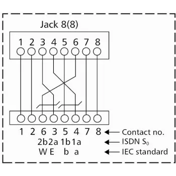 METZ CONNECT BTR UAE 25x8(8) Cat.6 ekranēts savienojumu panelis, 25 porti, 1U, gaiši pelēks 130887-E