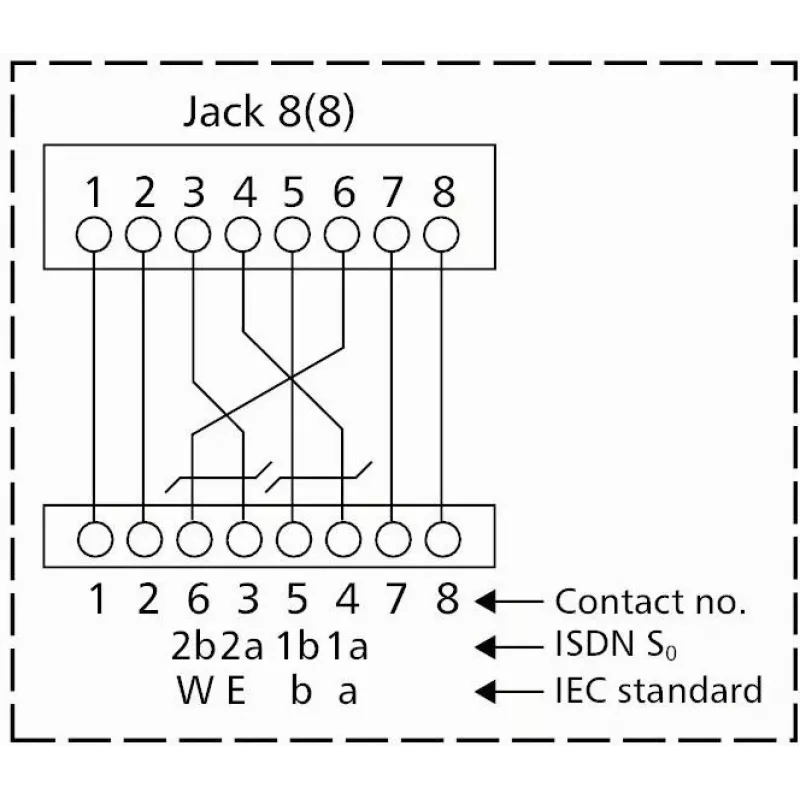 METZ CONNECT BTR UAE 25x8(8) Cat.6 ekranēts savienojumu panelis, 25 porti, 1U, gaiši pelēks 130887-E