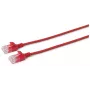 MICROCONNECT U/UTP CAT6 0.5m sarkans plāns Ethernet komutācijas kabelis