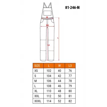 NEO Tools 81-246-M Darba bikses ar ceļgalu kabatām, izmērs M, pelēks/oranžs, 65% poliesters 35% kokvilna, 245 g/m²
