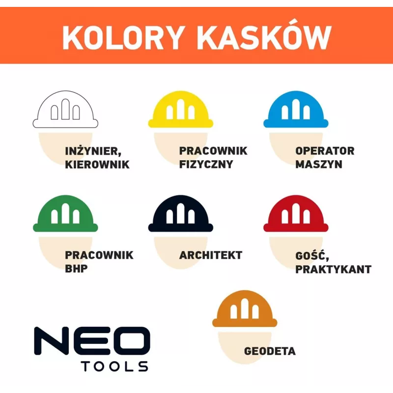 NEO TOOLS 97-211 Ventilējama industriālā aizsargķivere ar 6 punktu sprūdrata piekares sistēmu, EN 397, balta