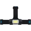 Newell HL1000COB USB-C Galvaslampa