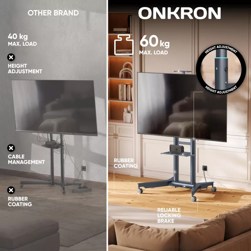 ONKRON TS1571-G mobilais TV statīvs 32–75 collu televizoriem, 50 kg kravnesība, grafīta krāsa, regulējams augstums