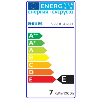 PHILIPS CorePro LED svece ND 6.5-60W B35 E14 827 dzidra